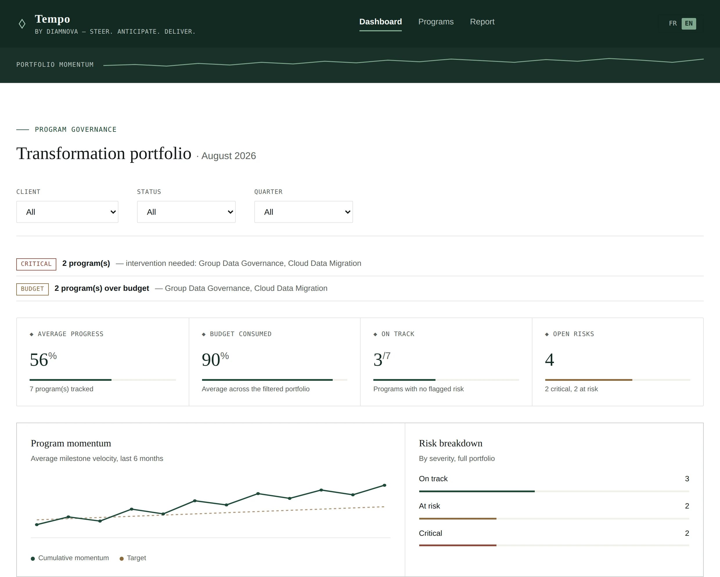 Tempo — pilotage de programme